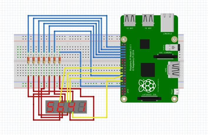 Creating a Seven Segment Display Driver with Raspberry Pi